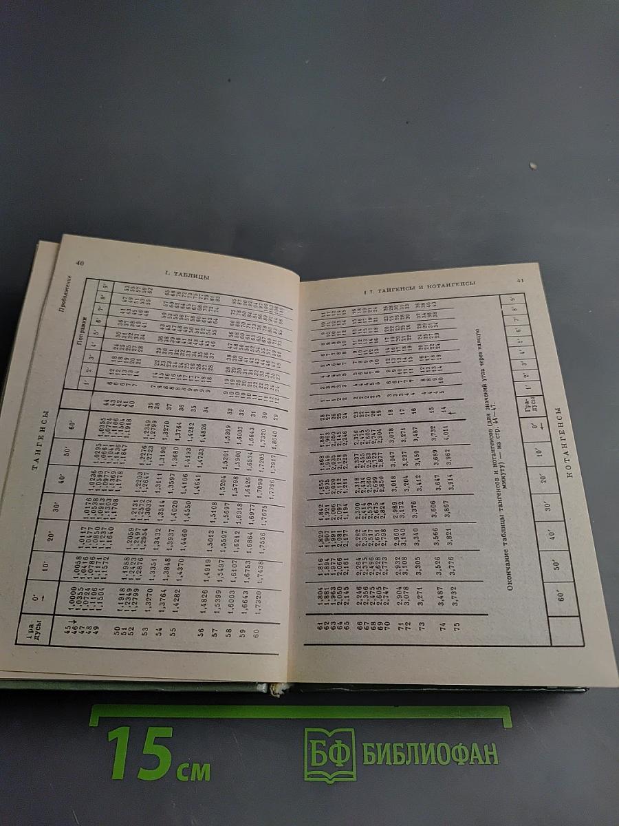 Справочник по элементарной математике