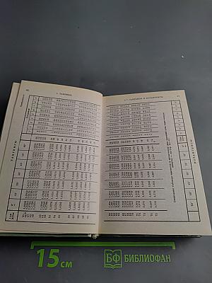 Справочник по элементарной математике