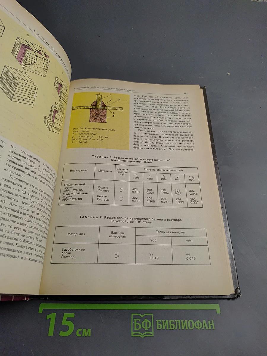 Что нам стоит дом построить