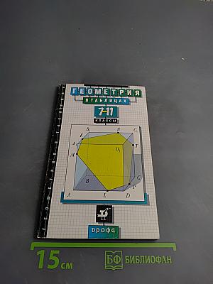 Геометрия в таблицах 7-11 классы