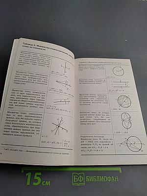 Геометрия в таблицах 7-11 классы