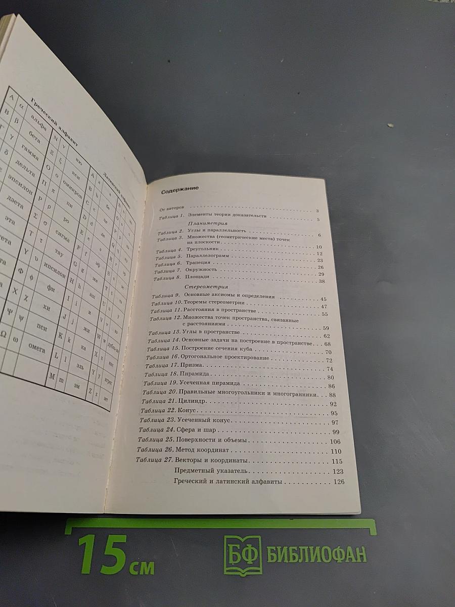 Геометрия в таблицах 7-11 классы