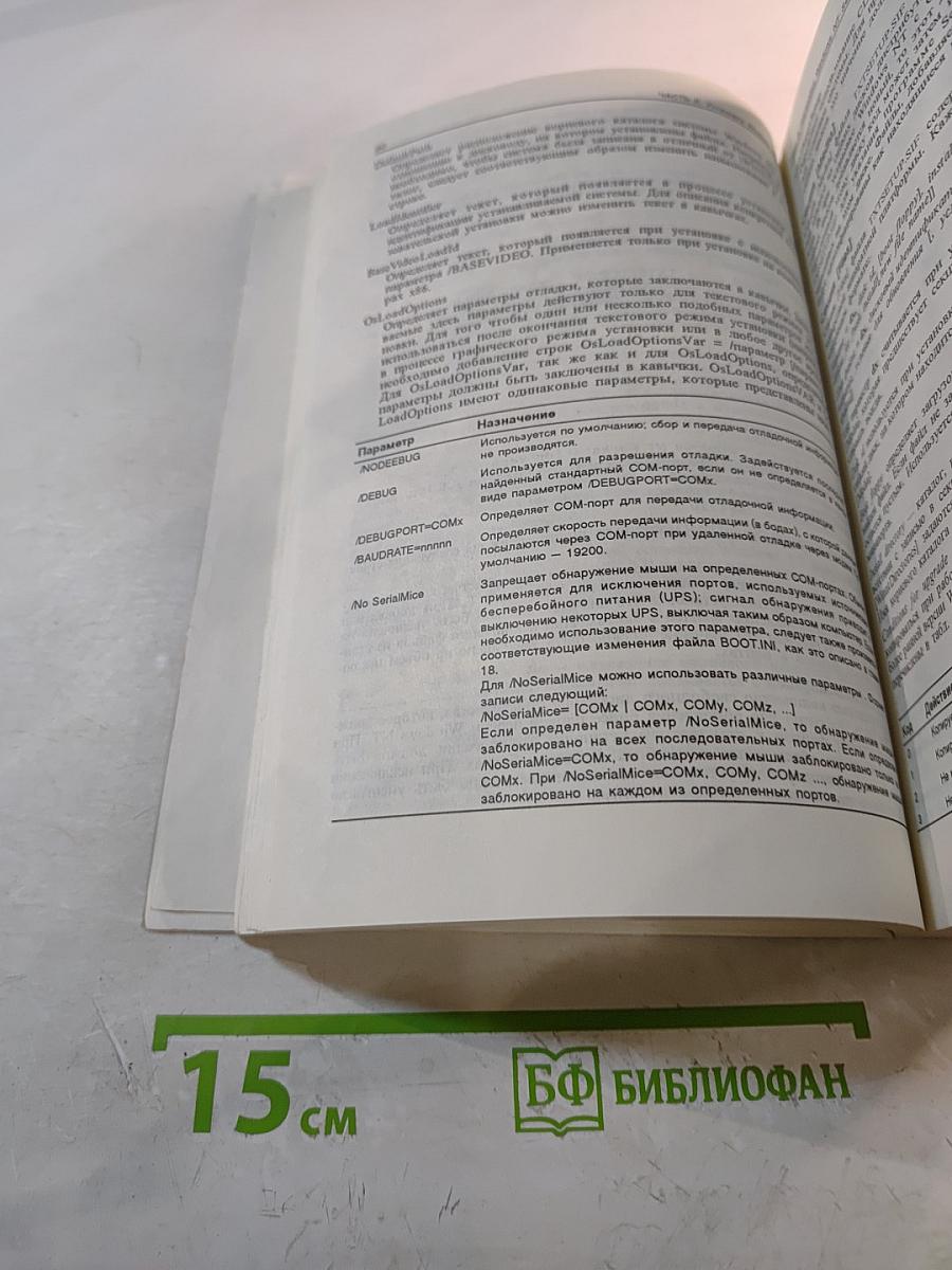 Ресурсы Windows NT: Windows NT Workstation и Windows NT Server версия 3.5