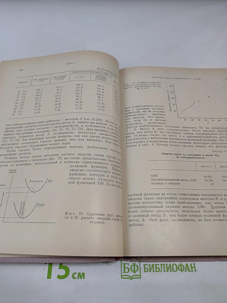 Электронная спектроскопия