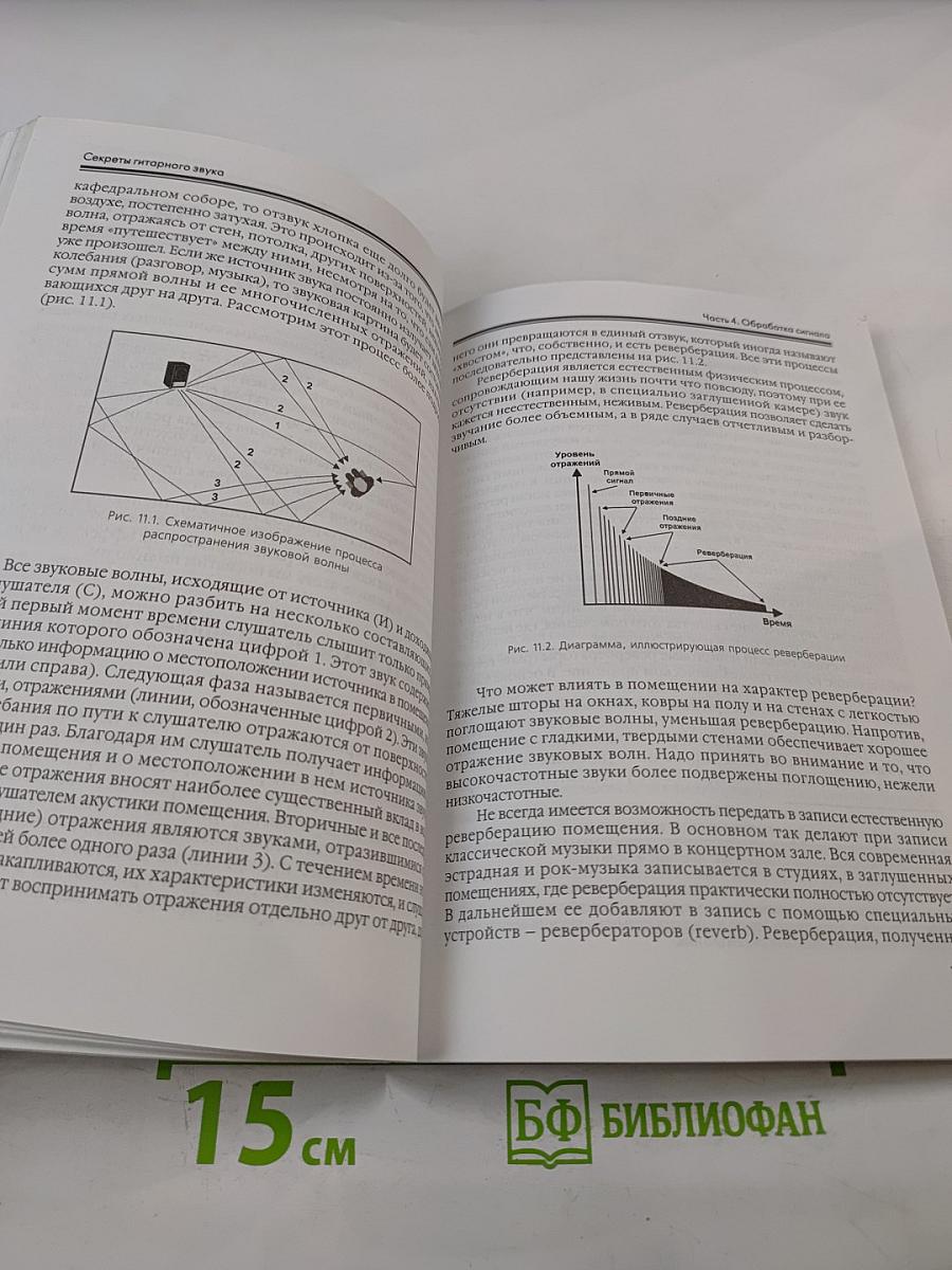 Секреты гитарного звука