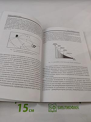 Секреты гитарного звука