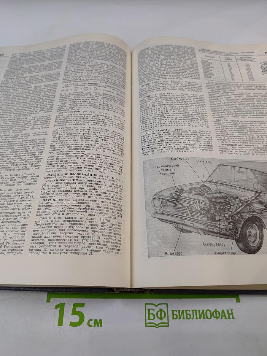 Политехнический словарь