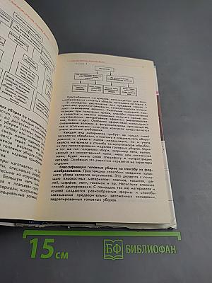 Проектирование и производство головных уборов