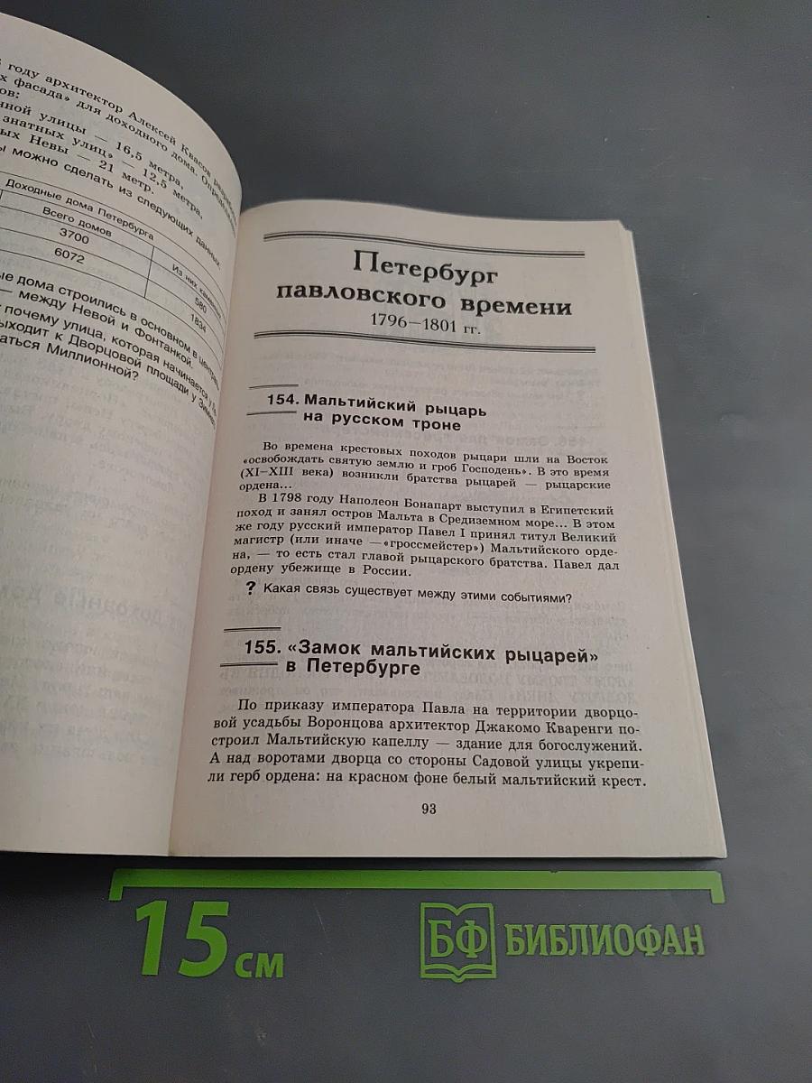 Санкт-Петербург. Вопросы и задачи. Пособие по истории города
