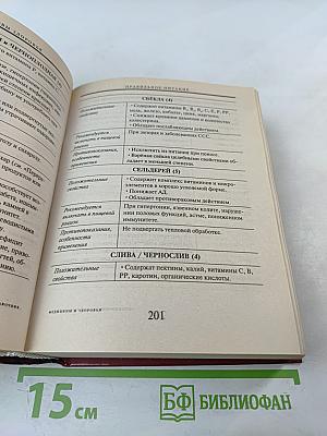 Энциклопедический справочник медицины и здоровья