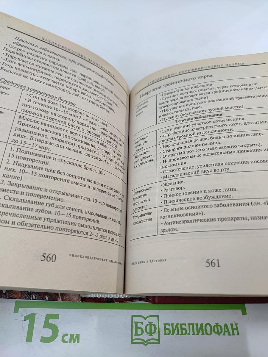 Энциклопедический справочник медицины и здоровья