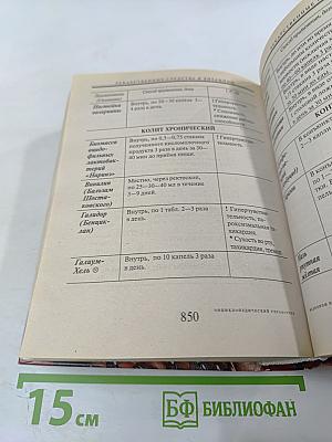 Энциклопедический справочник медицины и здоровья