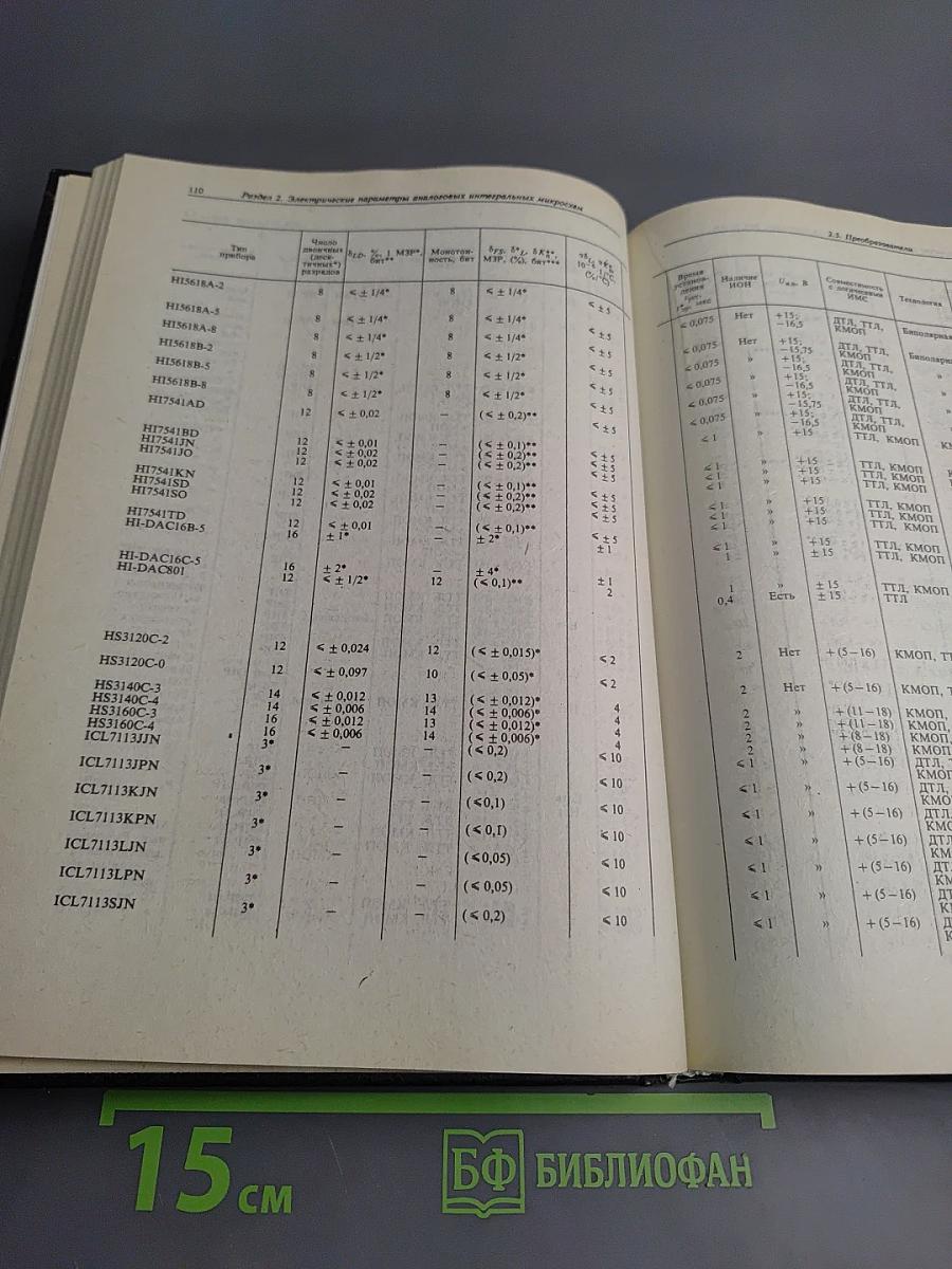 Справочник. Полупроводниковые приборы. Зарубежные интегральные микросхемы
