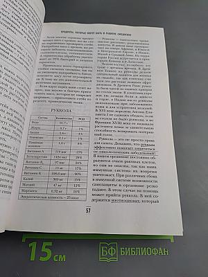 Справочник долголетия доктора Агапкина