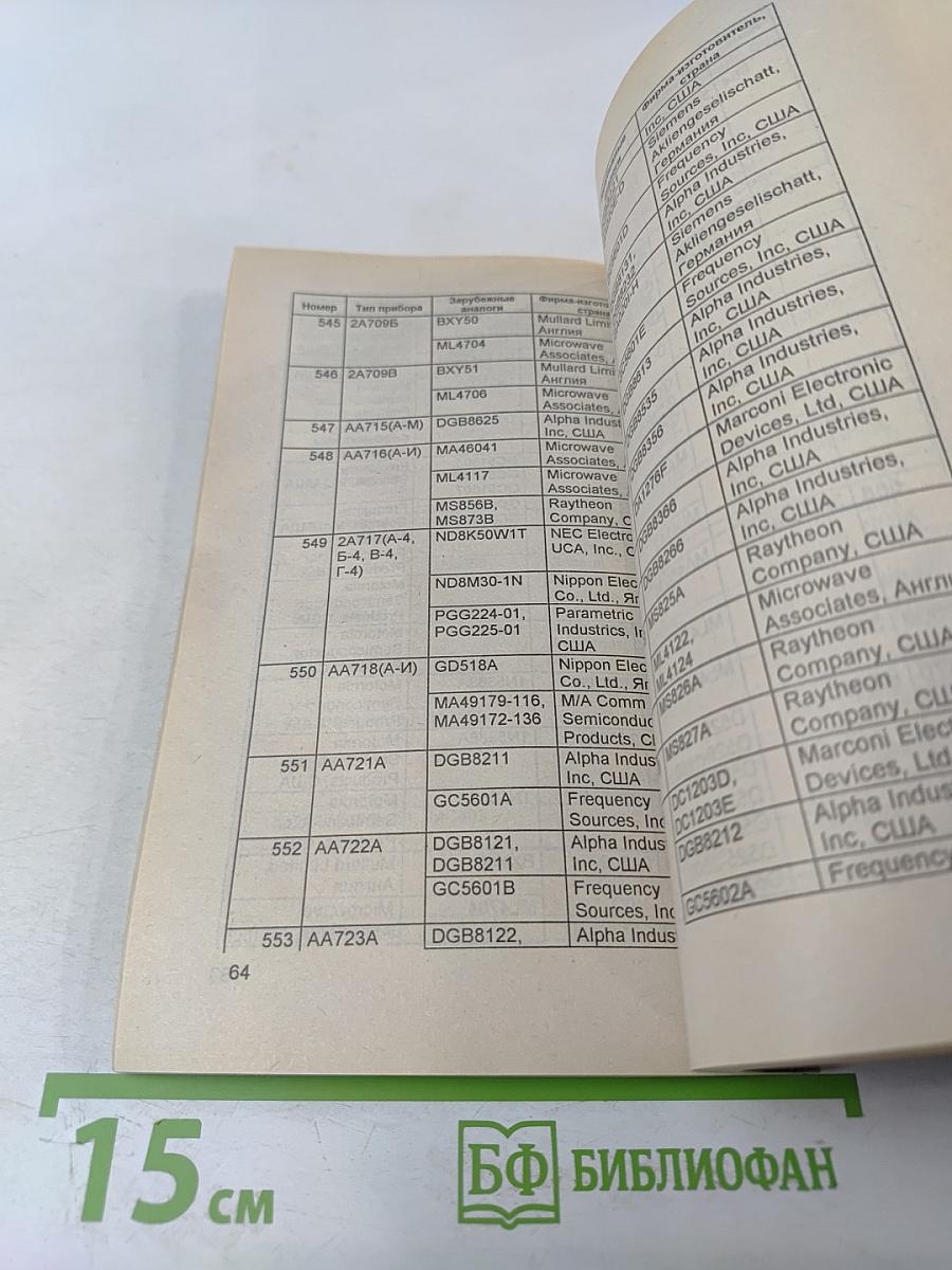 Справочник. Аналоги отечественных и зарубежных диодов и тиристоров