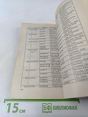 Справочник. Аналоги отечественных и зарубежных диодов и тиристоров