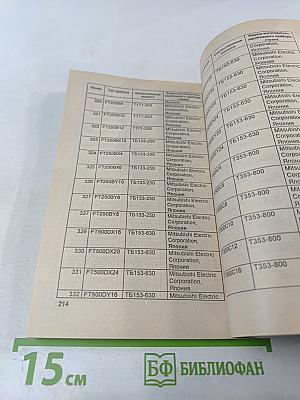 Справочник. Аналоги отечественных и зарубежных диодов и тиристоров