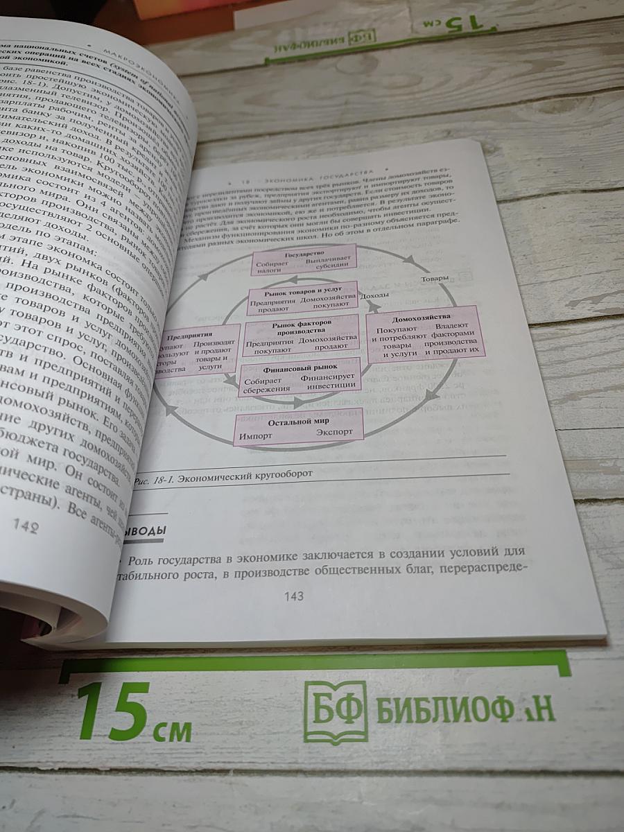 Экономика. Учебник (базовый уровень) 10-11 классы