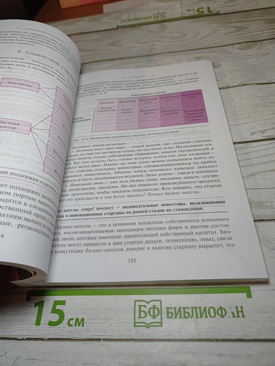 Экономика. Учебник (базовый уровень) 10-11 классы