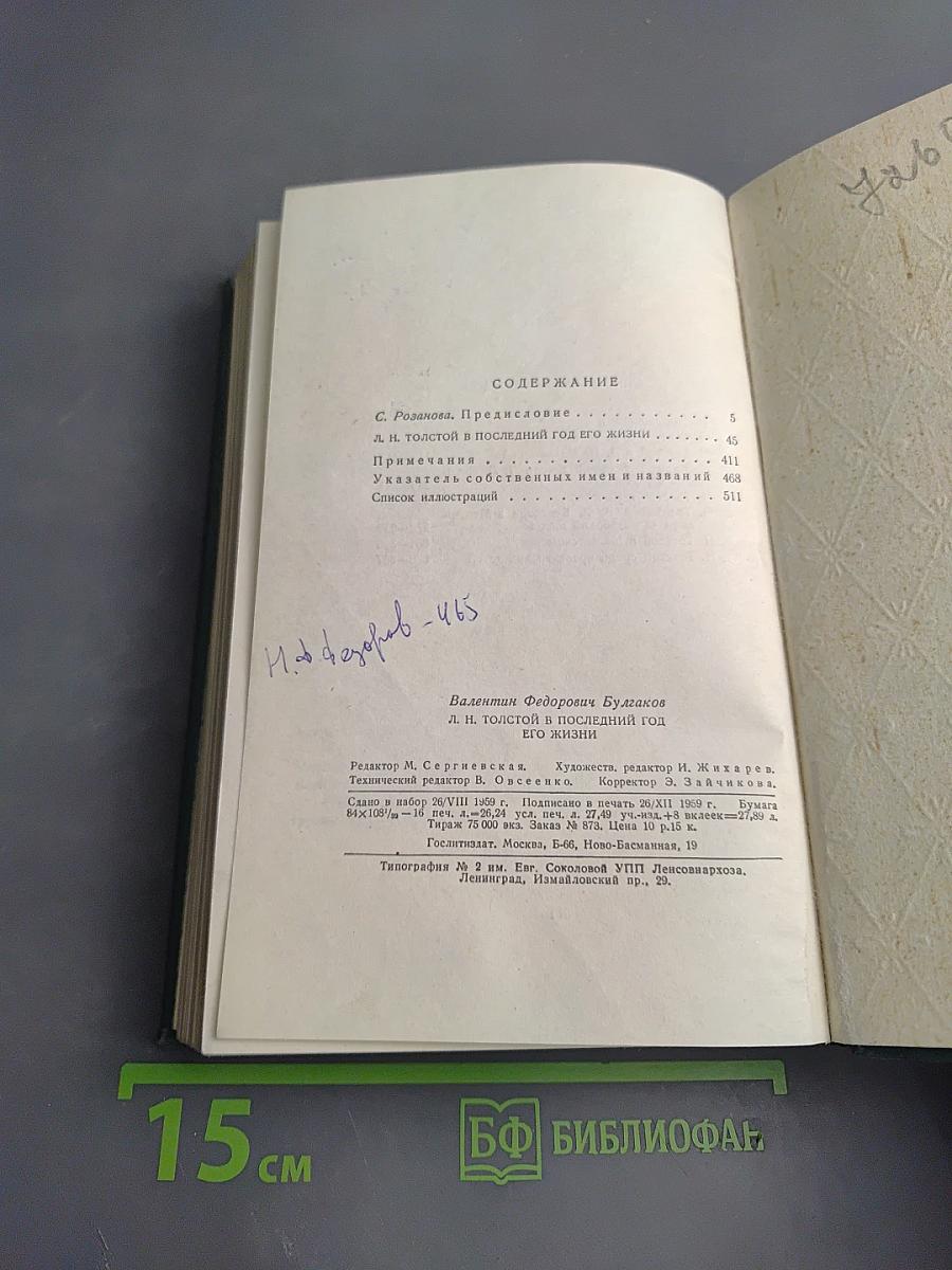 Л. Н. Толстой в последний год его жизни