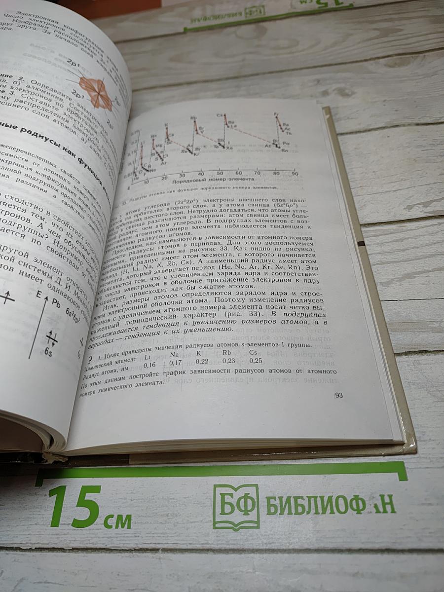 Химия для 8 класса