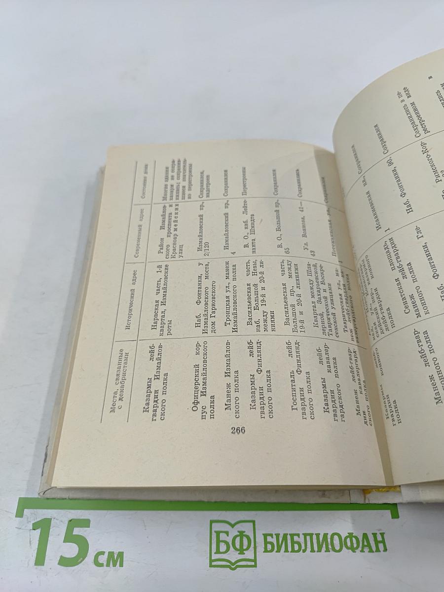 Декабристы в Петербурге