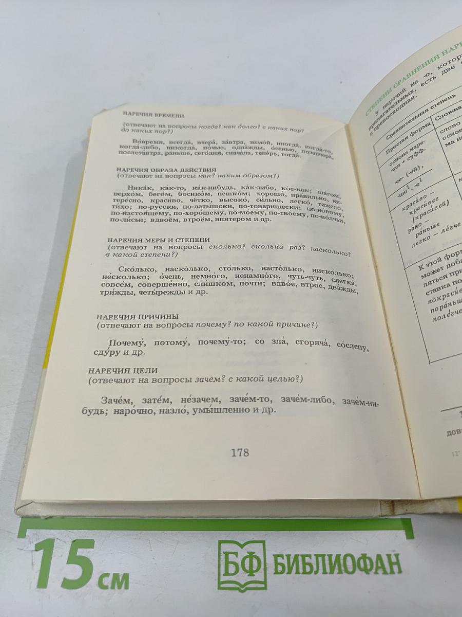 Грамматика русского языка: краткий справочник для 5-9 классов