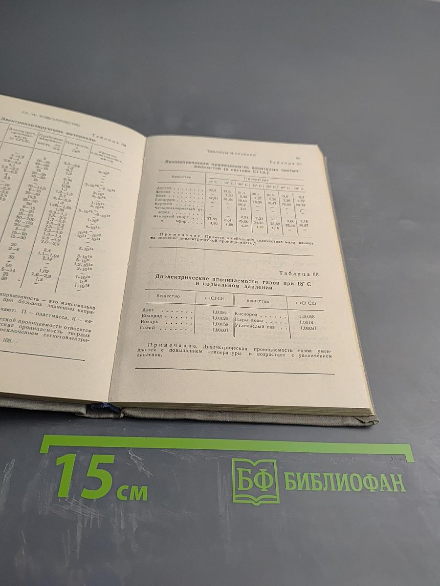 Справочник по элементарной физике