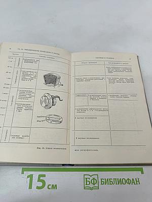 Справочник по элементарной физике