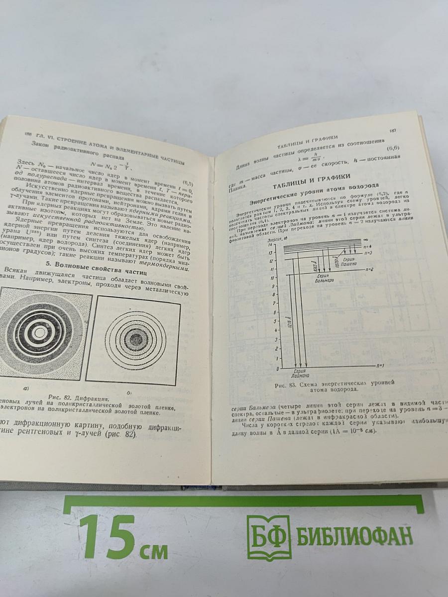 Справочник по элементарной физике