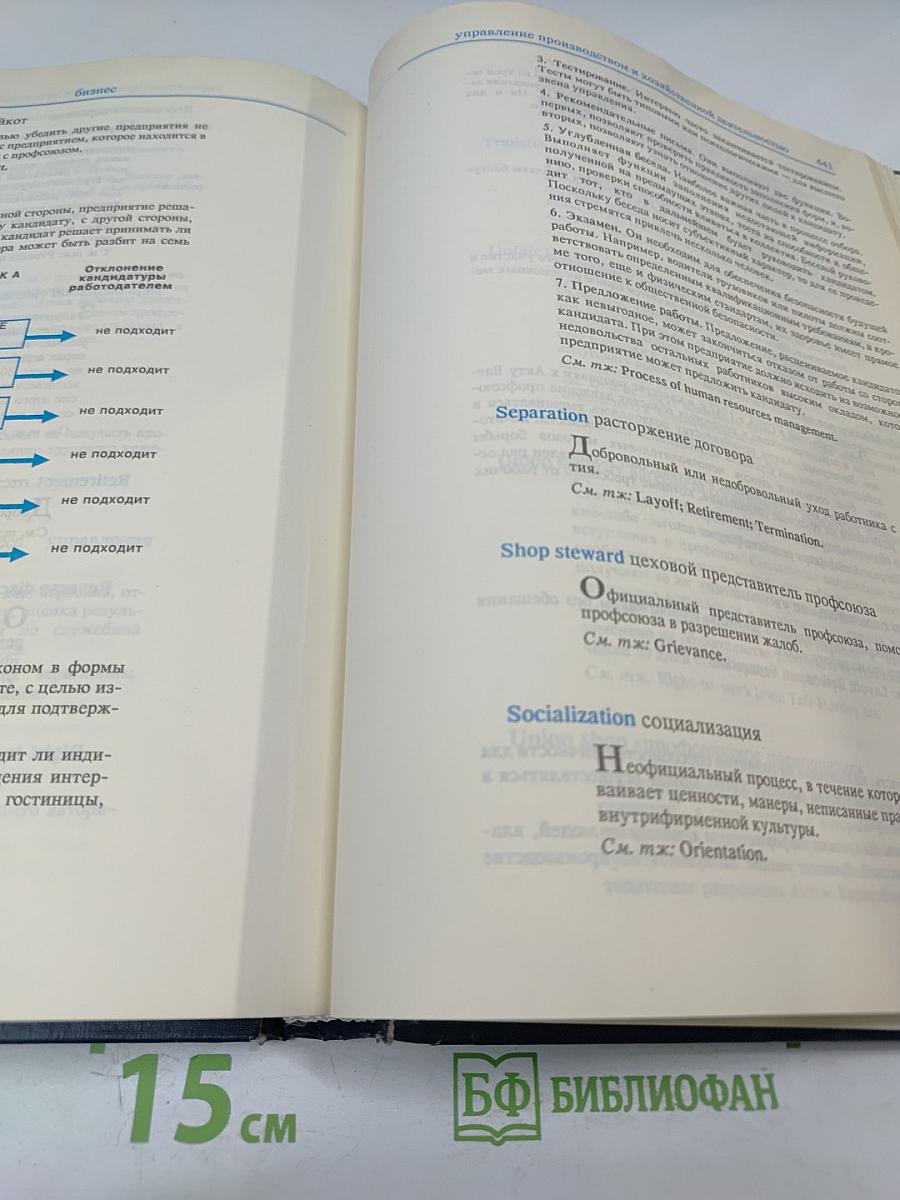 Economics. Англо-русский словарь-справочник