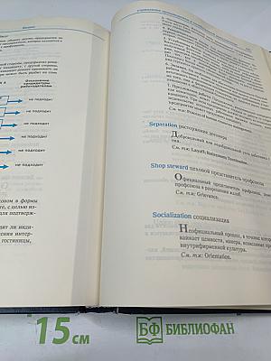 Economics. Англо-русский словарь-справочник