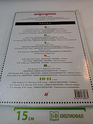 Биология. Человек. 8 класс