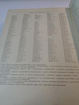 Русско-испанский словарь