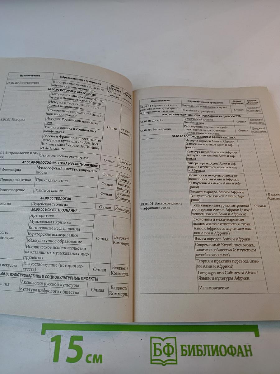 Справочник для поступающих ВУЗЫ САНКТ-ПЕТЕРБУРГА 2023/2024