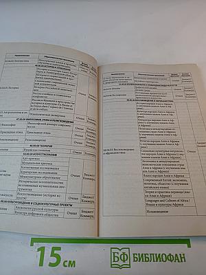 Справочник для поступающих ВУЗЫ САНКТ-ПЕТЕРБУРГА 2023/2024