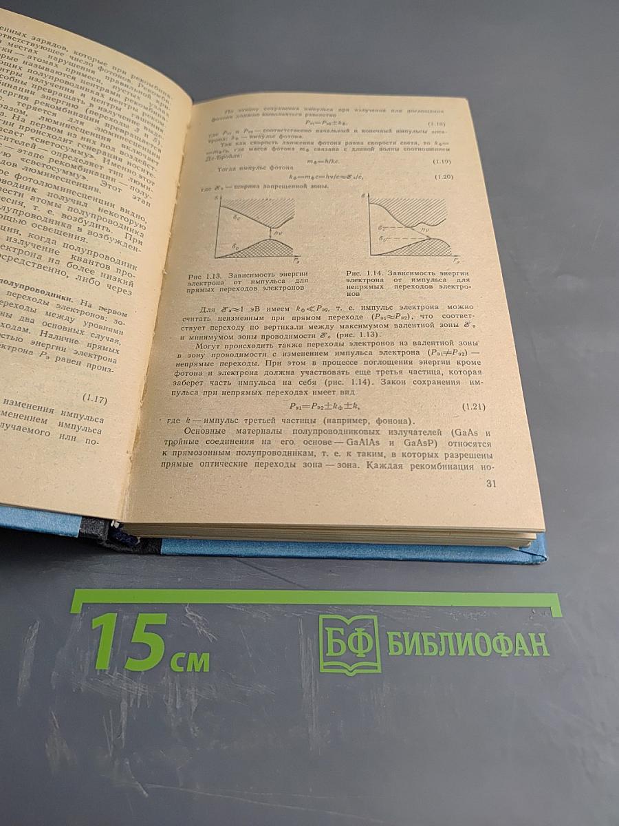 Опто-электроника