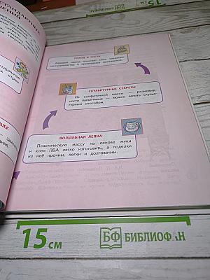 Технология 3 класс