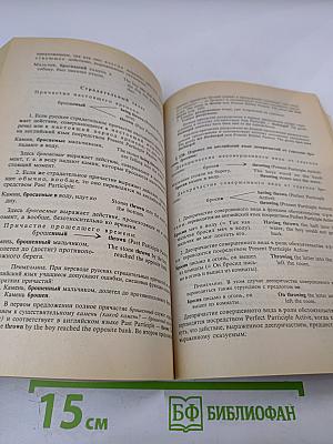 Практическая грамматика английского языка с упражнениями и ключами