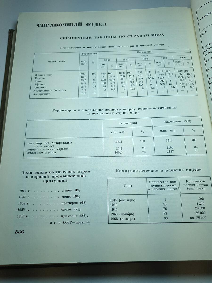 Детская энциклопедия. Том 10: Зарубежные страны
