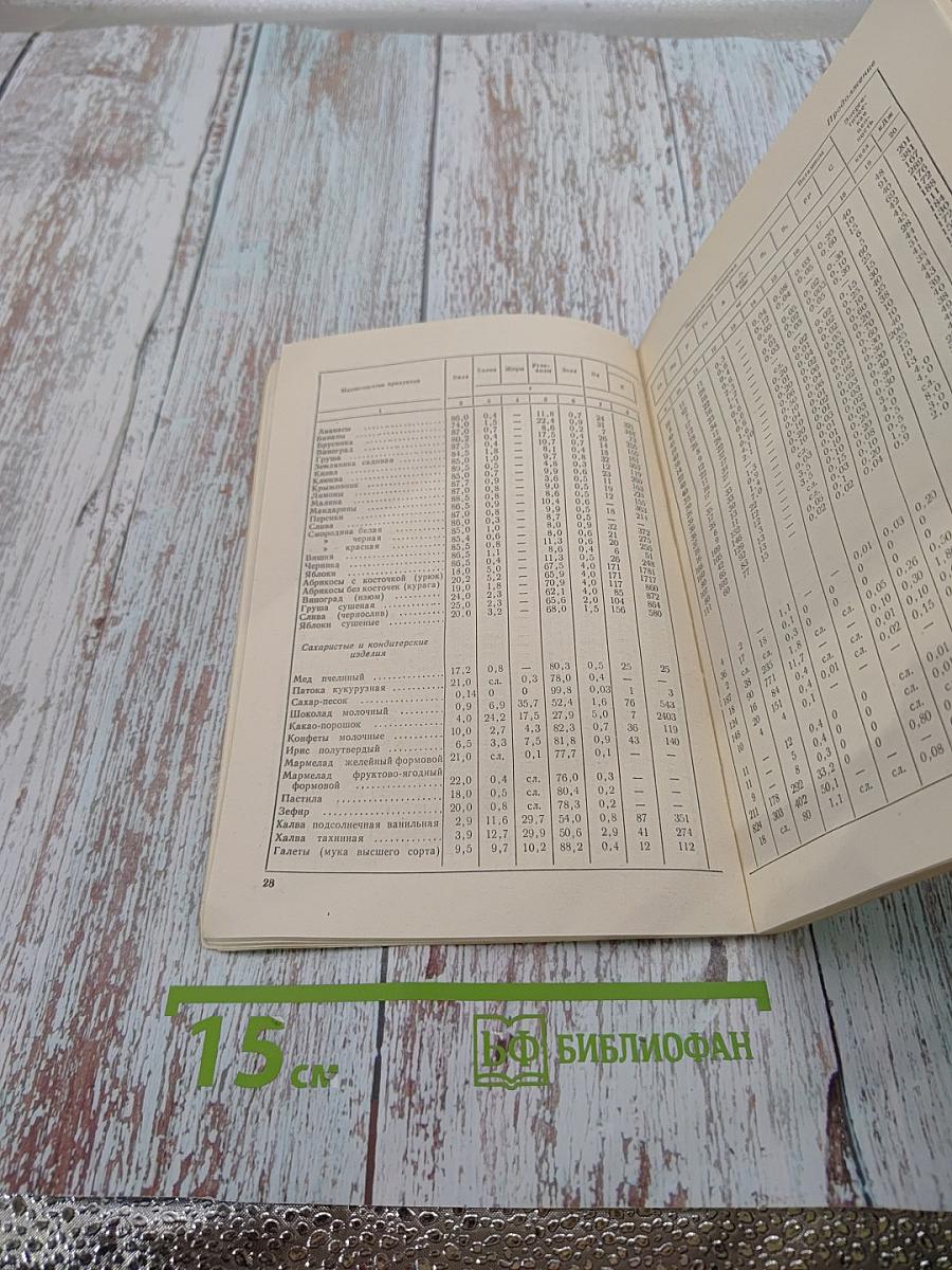 Практикум по основам педиатрии и гигиены детей дошкольного возраста