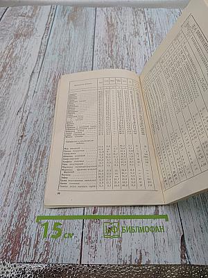 Практикум по основам педиатрии и гигиены детей дошкольного возраста