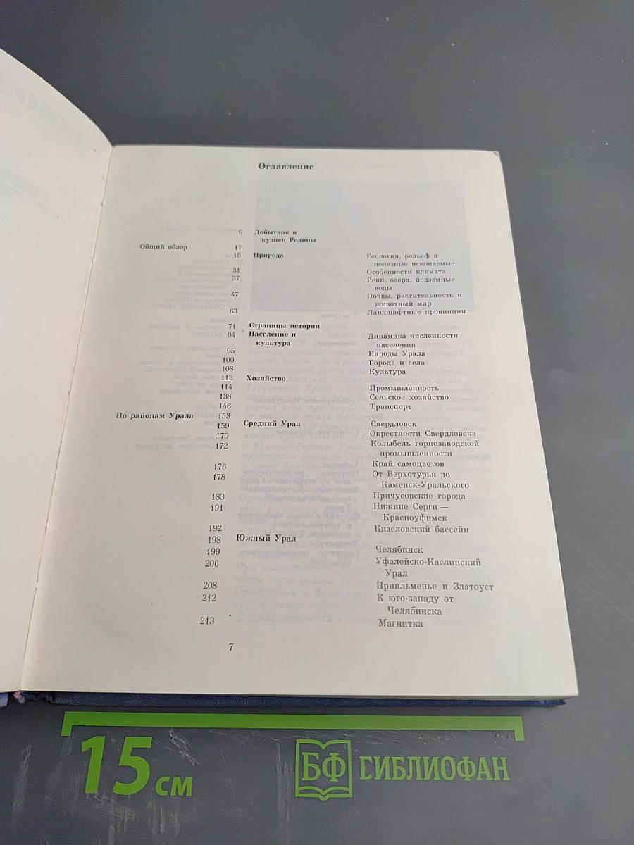 Российская Федерация. Урал