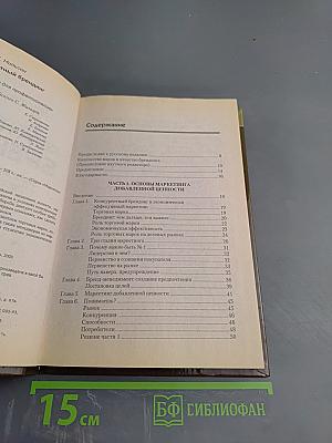 Конкурентный брендинг