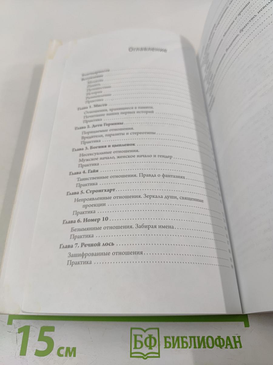 Все мои связи