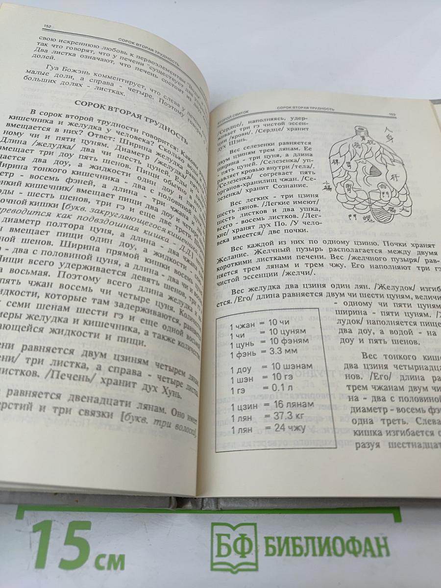 Трудные вопросы классической китайской медицины