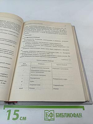 Программирование в среде CU для ПЭВМ ЕС