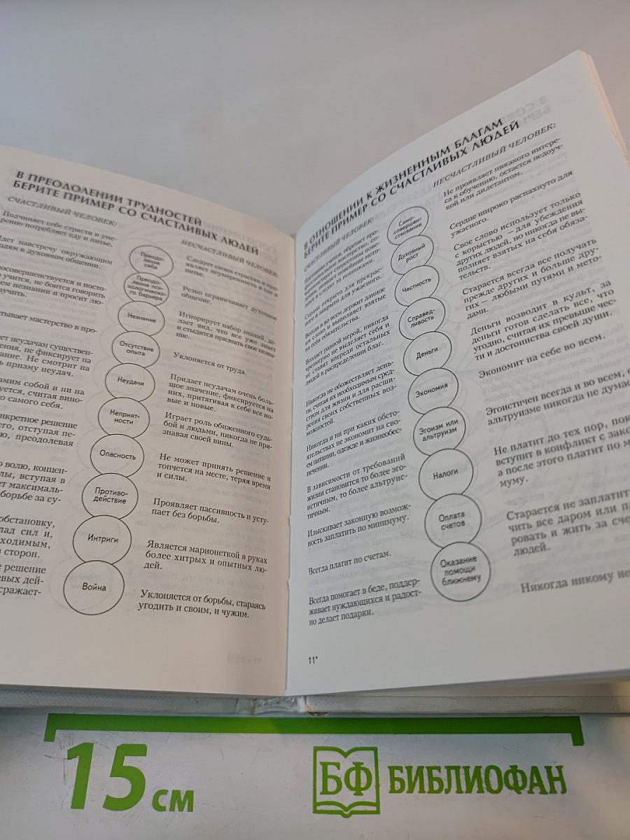 Сияющее счастье души