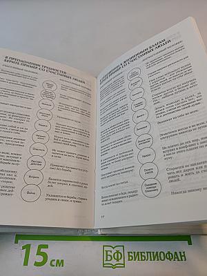 Сияющее счастье души