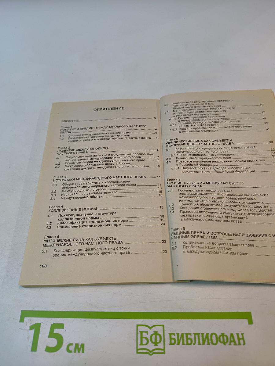 Шпаргалка: Международное частное право